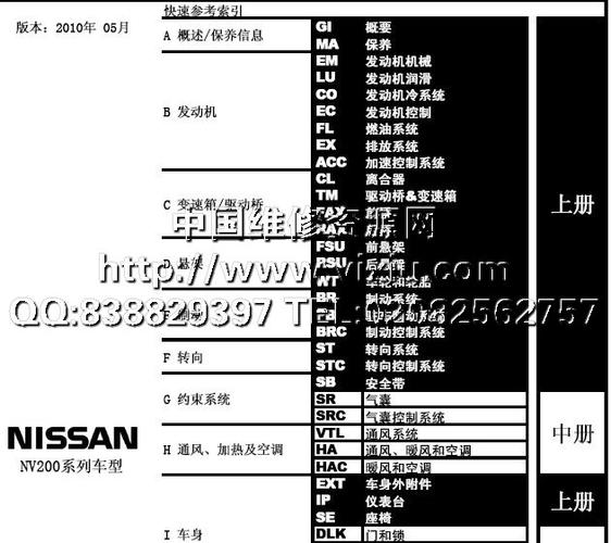 中文字日产幕码三区的原理