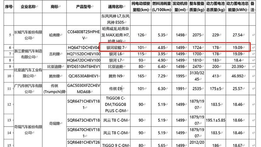 17c10－起草