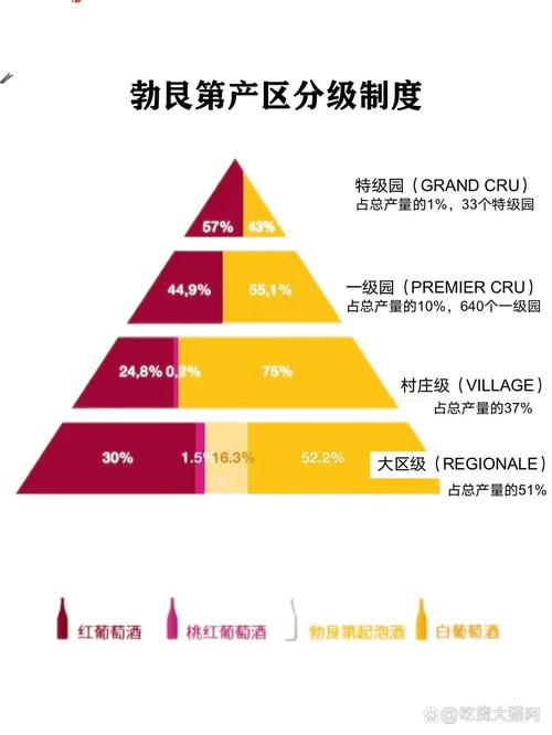 久一线产区二线产区三线产区，网友：产区之间的较量与期待